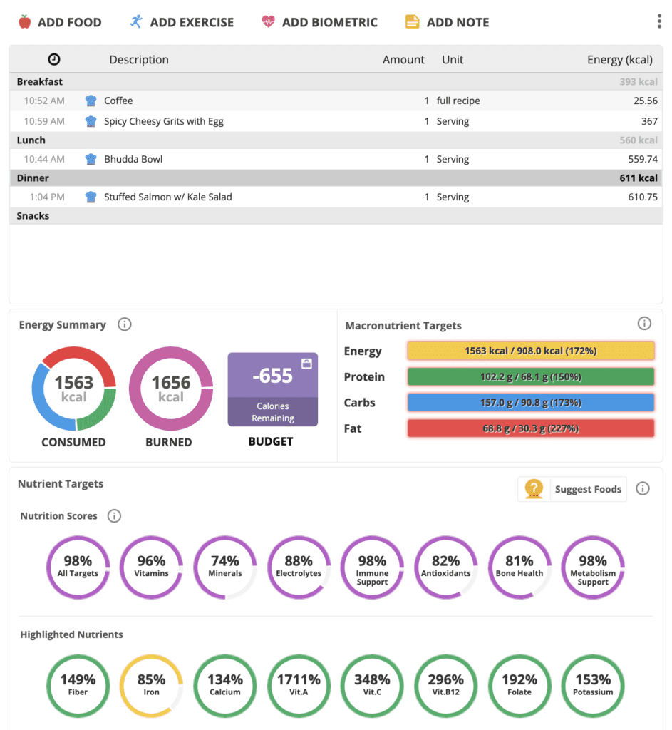 Chronometer weekly meal prep profile 