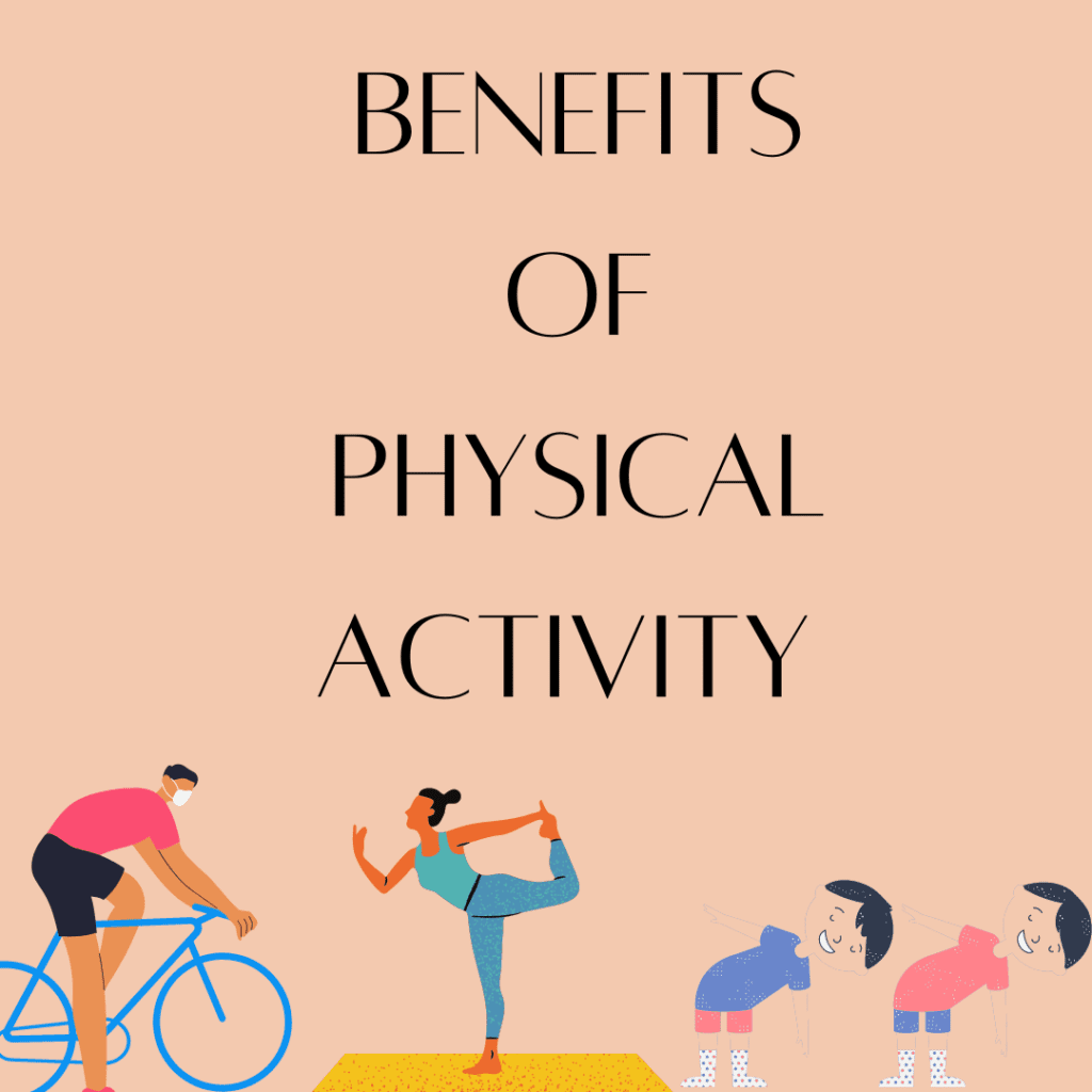 Benefits of Physical Activity Poster