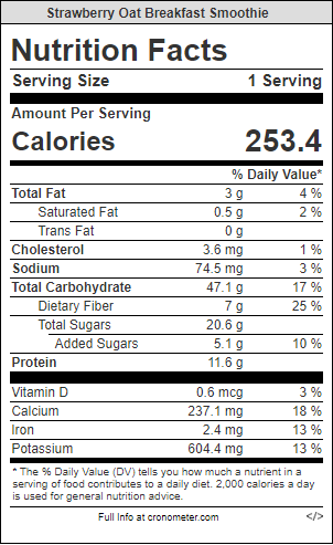 Strawberry Oat Breakfast Smoothie Nutrition Label